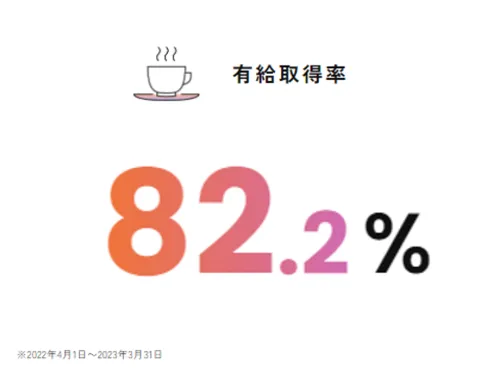 有給休暇を取得しやすい環境で、ワークライフバランスも◎。