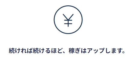 過去に案内をしたお客様から、「事業が成功したのでもう少し大きいオフィスに移転したい」としばらくして連絡をいただくことも！