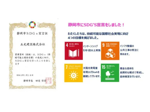 弊社は、令和３年１月18日、静岡市にSDGsの宣言をしました。