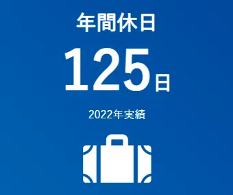 年間休日は125日。土日祝休みのため、ワークライフバランスも整えられます。