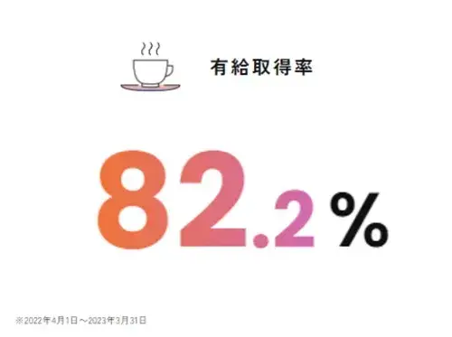 有給休暇を取得しやすい環境で、ワークライフバランスも◎