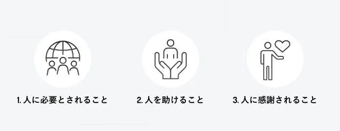 私たちEST GROUPは、お客様・全従業員・取引行者様・金融機関など、関わる全ての人々に必要とされ、感謝される”なくてはならない存在”を不動産業界から目指します。  