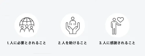 私たちEST GROUPは、お客様・全従業員・取引行者様・金融機関など、関わる全ての人々に必要とされ、感謝される”なくてはならない存在”を不動産業界から目指します。  