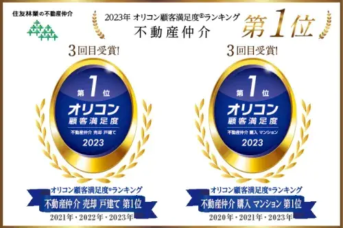 2023年 オリコン顧客満足度®ランキング 不動産仲介 売却 戸建て、購入 マンションの2つのランキングで第1位となりました。 これにより社員の達成感やモチベーション向上にも繋がり、仕事