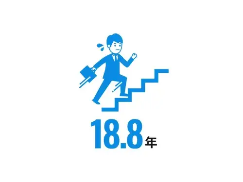 平均勤続年数18.8年