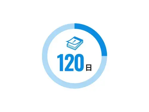 年間休日120日